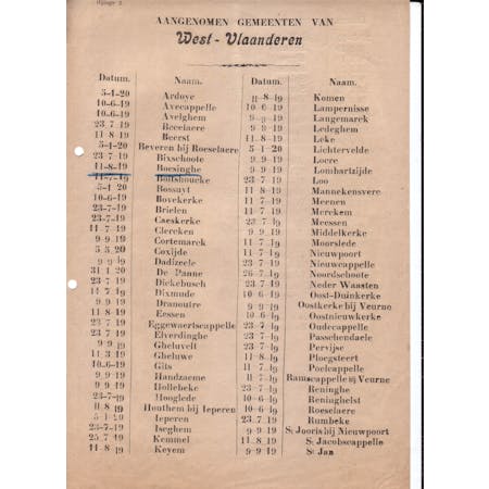 'Aangenomen gemeenten van West-Vlaanderen' 22-02-1923 1/2 © Stadsarchief Ieper