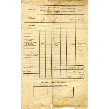 Brief van de Directeur van de Dienst voor Vereffening der Oorlogsschade 18-12-1928 2/2 © Stadsarchief Diksmuide