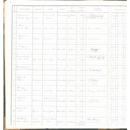 'Boek der Leden' van Samenwerkend Vennootschap De Hoop in Zonnebeke 20-11-1930 1/2 © Gemeentearchief Zonnebeke