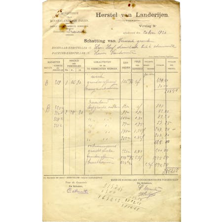 'Herstel van Landerijen. Schatting' 20-05-1920 1/1 © Gemeentearchief Heuvelland