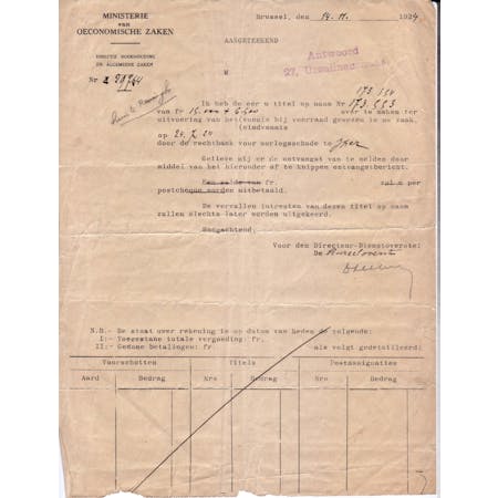 Brief van de Bureeloverste van de Directie Boekhouding en Algemene Zaken van het Ministerie van Economische Zaken 14-11-1924 1/1 © Stadsarchief Ieper