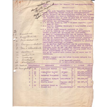 'Proces-verbaal van opening van aanbiedingsschriften' 02-03-1922 1/4 © Stadsarchief Ieper