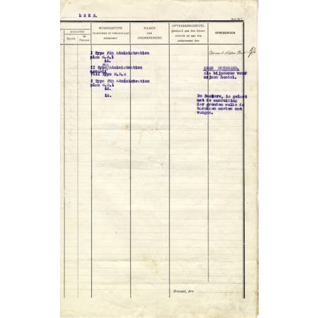 'Voorstel van Toekenning van Barrakken' 17-10-1919 3/3 © Stadsarchief Diksmuide