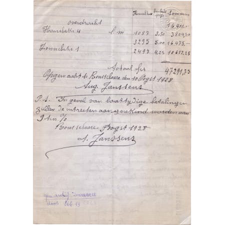 Intekening van een aannemer op een aanbesteding 09-08-1928 2/2 © Gemeentearchief Zonnebeke